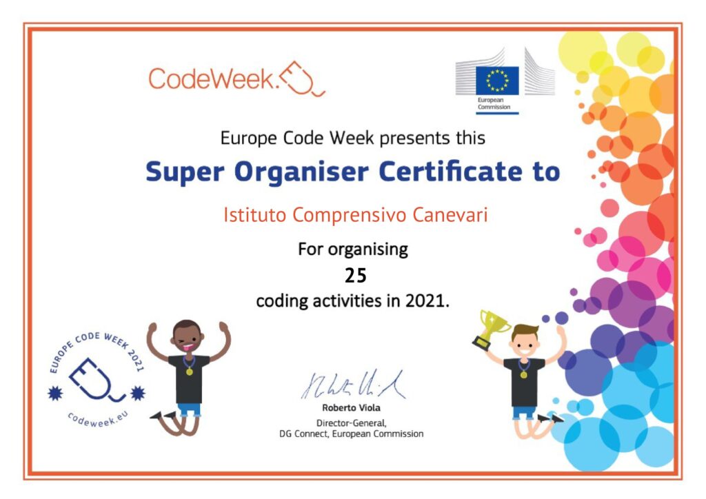 Certificato super organizzatore 21