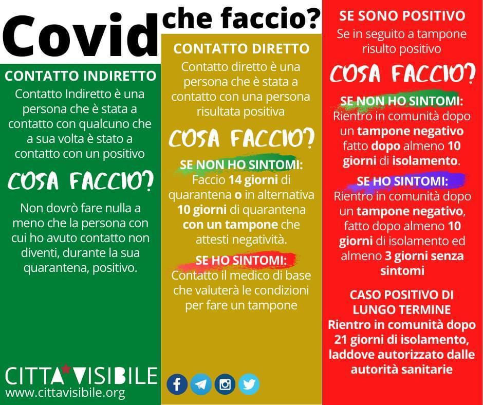 Covid: cosa fare