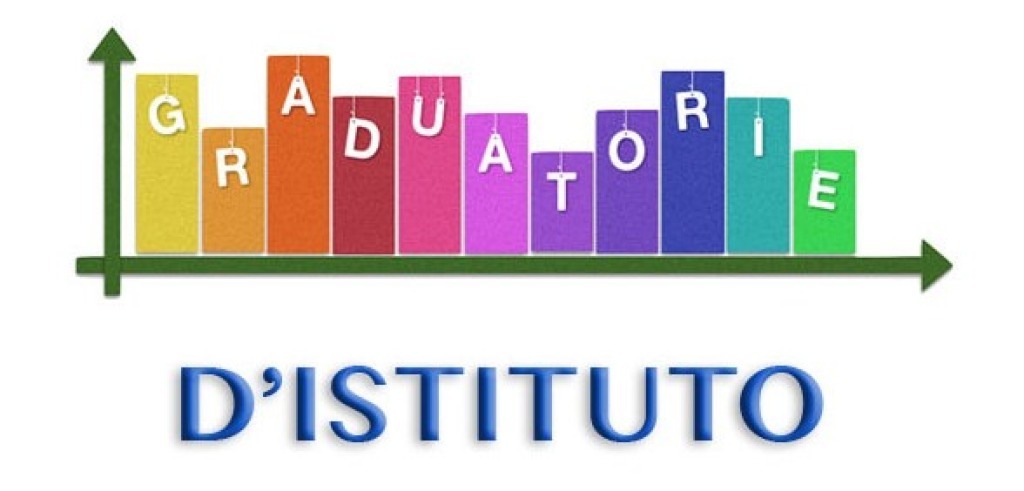 Pubblicazione graduatorie definitive di Istituto 1^ fascia personale docente