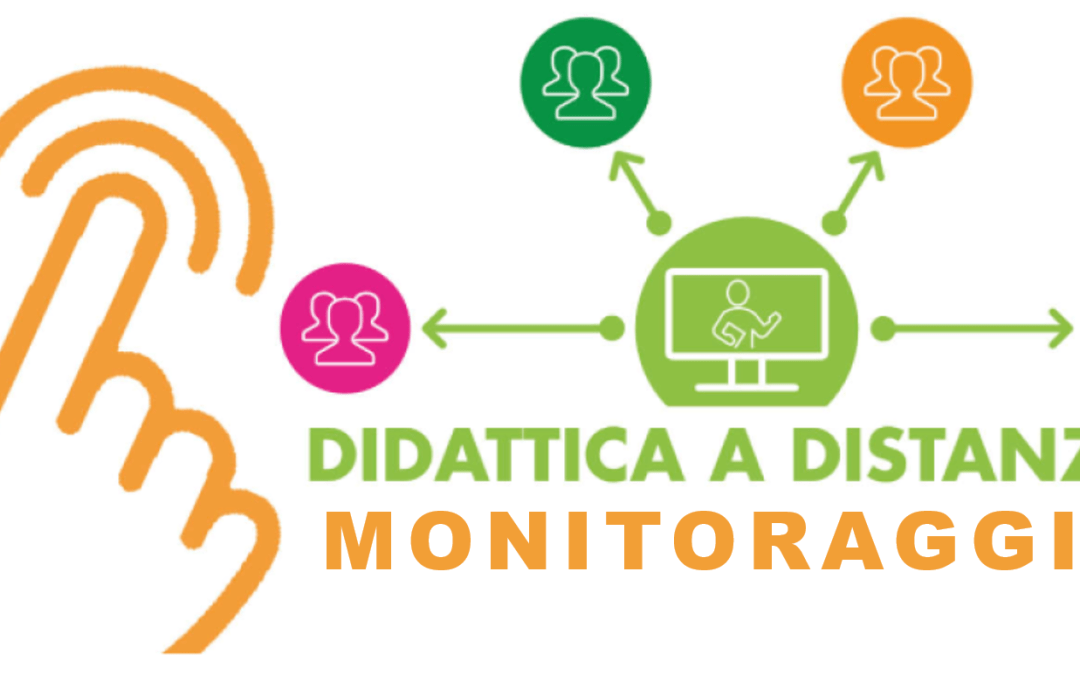 Monitoraggio Didattica a Distanza